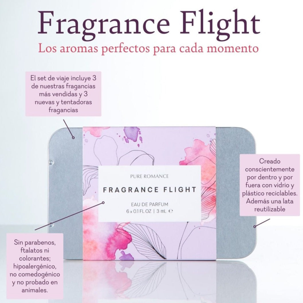 Set Perfumes